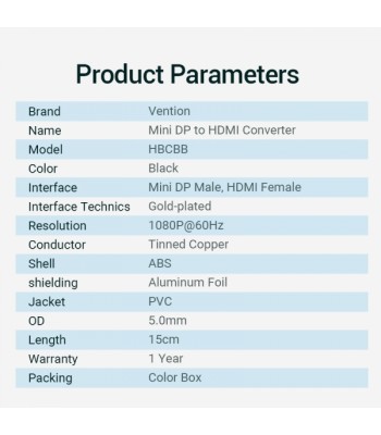 Vention Adaptador Conversor Mini DisplayPort para HDMI de 0.15 m - Preto