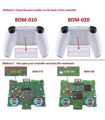 Circuito Ribbon para comandos DualSense PS5 V1